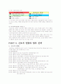 기업분석 - 진로(주) 18페이지