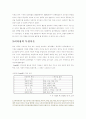 리더십이론 심층분석 4페이지