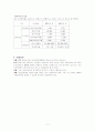 ERP의 개념과 특징,기능,효과,성공사례,실패사례 심층분석 17페이지