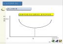 지방체제론 16페이지
