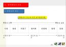 지방체제론 25페이지