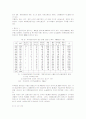 금융환경의 변화와 지역금융의 현황과 문제점 및 개선방안 5페이지
