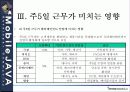 센텀시티 엔터테인먼트 쇼핑몰 구축에 대한 전략 14페이지