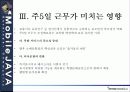 센텀시티 엔터테인먼트 쇼핑몰 구축에 대한 전략 19페이지