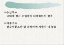 국내 프로스포츠 활성화 방안 - 전략 기획서 13페이지