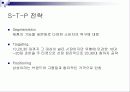 삼성 옙 yepp’ mp3 - 마케팅 전략 기획서 12페이지