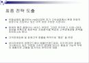 삼성 옙 yepp’ mp3 - 마케팅 전략 기획서 20페이지