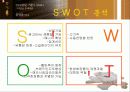 설화수 - 가치 극대화 방안모색 (마케팅 전략기획서) 19페이지