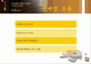설화수 - 가치 극대화 방안모색 (마케팅 전략기획서) 21페이지
