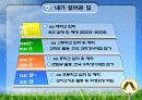 파워포인트로 작성한 자기소개서 4페이지