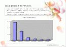 실버헬퍼 (노인헬퍼) - 실버산업 사업계획서 8페이지