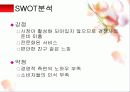 실버헬퍼 (노인헬퍼) - 실버산업 사업계획서 13페이지