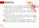 실버헬퍼 (노인헬퍼) - 실버산업 사업계획서 18페이지