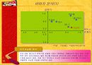 아웃백 마케팅 전략 기획서 12페이지