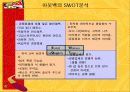 아웃백 마케팅 전략 기획서 20페이지