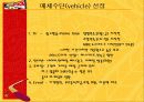 아웃백 마케팅 전략 기획서 45페이지