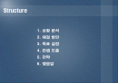 “에쿠스”의 브랜드 가치 극대화 방안 (전략기획서) 2페이지