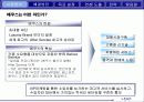 “에쿠스”의 브랜드 가치 극대화 방안 (전략기획서) 7페이지