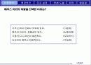 “에쿠스”의 브랜드 가치 극대화 방안 (전략기획서) 16페이지