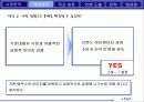 “에쿠스”의 브랜드 가치 극대화 방안 (전략기획서) 20페이지