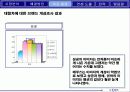 “에쿠스”의 브랜드 가치 극대화 방안 (전략기획서) 24페이지