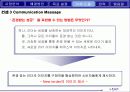 “에쿠스”의 브랜드 가치 극대화 방안 (전략기획서) 32페이지