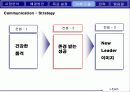 “에쿠스”의 브랜드 가치 극대화 방안 (전략기획서) 34페이지