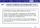 “에쿠스”의 브랜드 가치 극대화 방안 (전략기획서) 36페이지