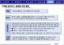 “에쿠스”의 브랜드 가치 극대화 방안 (전략기획서) 39페이지