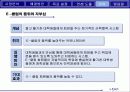 “에쿠스”의 브랜드 가치 극대화 방안 (전략기획서) 41페이지