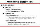 ‘무봤나 촌닭’ 마케팅 전략 기획서 7페이지