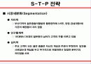 ‘무봤나 촌닭’ 마케팅 전략 기획서 9페이지
