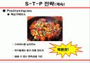 ‘무봤나 촌닭’ 마케팅 전략 기획서 12페이지