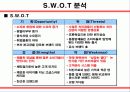 ‘무봤나 촌닭’ 마케팅 전략 기획서 13페이지