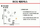 ‘무봤나 촌닭’ 마케팅 전략 기획서 15페이지