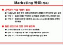 ‘무봤나 촌닭’ 마케팅 전략 기획서 21페이지