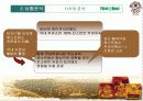 Coffee Bean 커피빈 브랜드 가치 극대화 - 마케팅 전략 기획서 4페이지