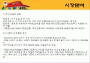 피자헛 마케팅 전략 기획서 5페이지