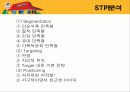 피자헛 마케팅 전략 기획서 9페이지