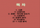 크라제버거 브랜드 향상을 위한 지방진출 전략 (마케팅 전략기획서) 2페이지