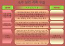 크라제버거 브랜드 향상을 위한 지방진출 전략 (마케팅 전략기획서) 23페이지