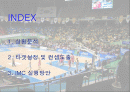산업 클러스터 관점의 부산지역 프로스포츠 활성화 방안 (전략 기획서) 2페이지