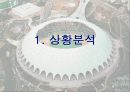 산업 클러스터 관점의 부산지역 프로스포츠 활성화 방안 (전략 기획서) 3페이지