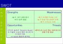 산업 클러스터 관점의 부산지역 프로스포츠 활성화 방안 (전략 기획서) 11페이지