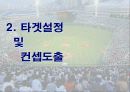 산업 클러스터 관점의 부산지역 프로스포츠 활성화 방안 (전략 기획서) 12페이지
