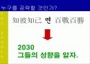 산업 클러스터 관점의 부산지역 프로스포츠 활성화 방안 (전략 기획서) 16페이지