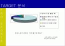 산업 클러스터 관점의 부산지역 프로스포츠 활성화 방안 (전략 기획서) 18페이지