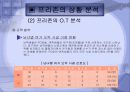 복합 게임 공간 '프리존' 마케팅 전략 기획서 9페이지