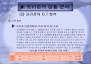 복합 게임 공간 '프리존' 마케팅 전략 기획서 10페이지