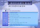 복합 게임 공간 '프리존' 마케팅 전략 기획서 18페이지